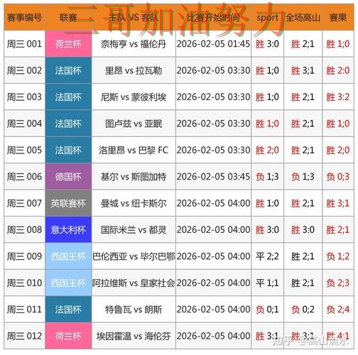 2026世界杯来临，世界杯买球网站稳定性评测+直播与平台选择整理