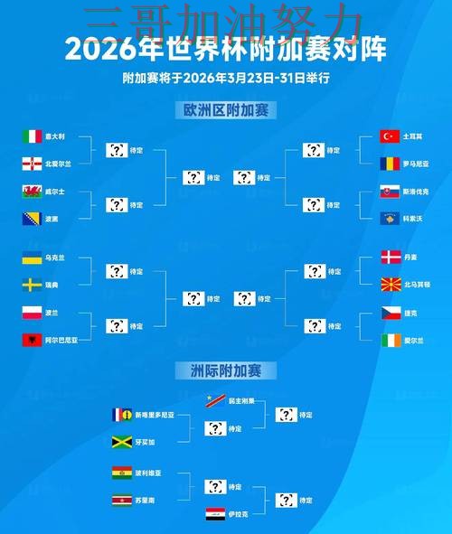 2026世界杯来临，世界杯买球网站稳定性评测+直播与平台选择整理